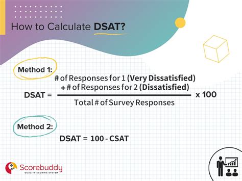 DSAT 2 .